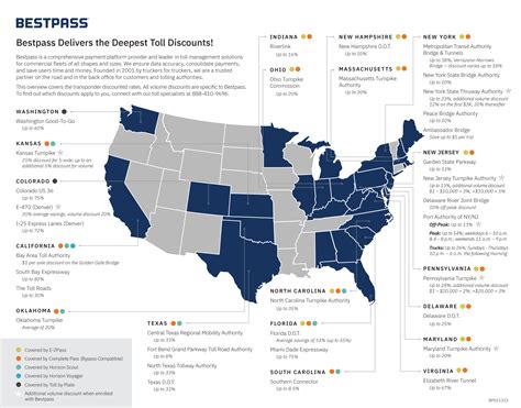 Texas Toll Pass For Fleets Bestpass