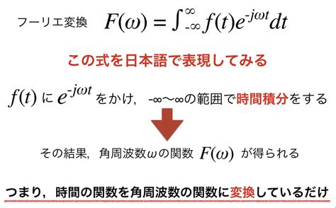 【画像45枚あり】フーリエ変換を宇宙一わかりやすく解説してみる 迫佑樹オフィシャルブログ