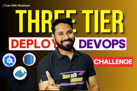 Trainwithshubham Courses