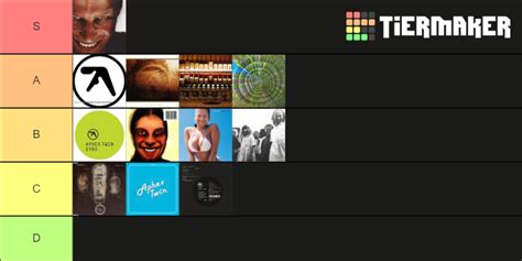 Aphex Twin Albums Ep S Tier List Community Rankings Tiermaker