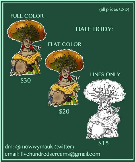 That S Literally Tom On Twitter Hello Everyone I Am A Nonbinary Lesbian Artist Who Was Very