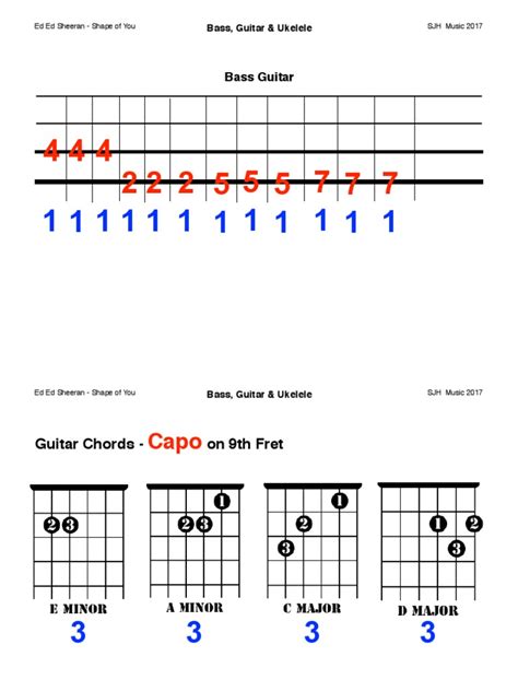 Shape of You Guitar Bass and Uku Tab | PDF