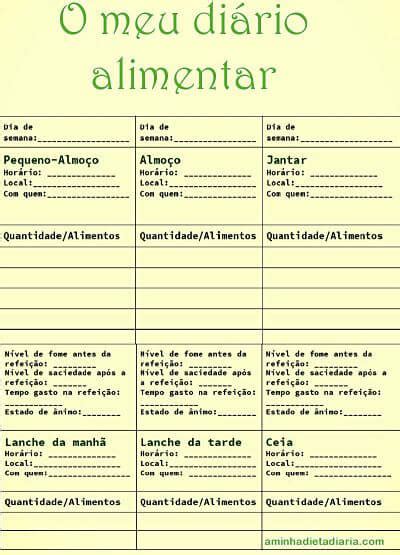 Diário alimentar uma ajuda para emagrecer