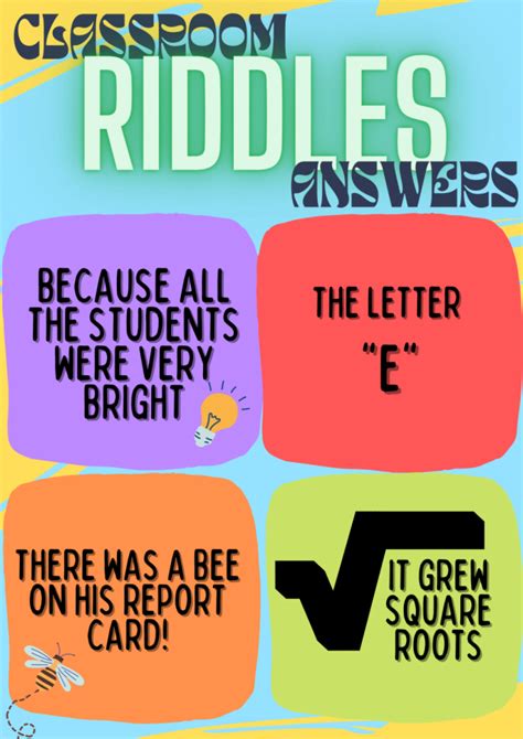 Classroom Riddles – Jets Flyover