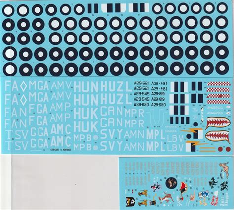 Dk Decals 172 Scale P 40 In Raaf Service Pts 1 And 2 Review By Ed