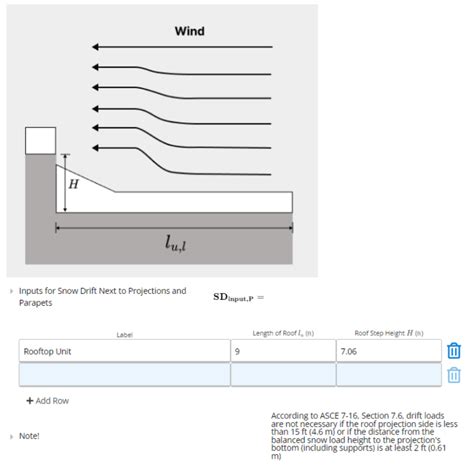 snow loads calculator worked  clearcalcs