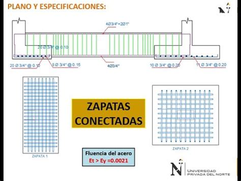 Dimensionamiento Y Dise O De Zapatas Conectadas Norma E Youtube