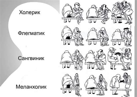 Что такое характер человека: понятие, как формируется и каким бывает