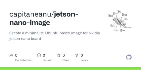 GitHub - capitaneanu/jetson-nano-image: Create a minimalist, Ubuntu ...