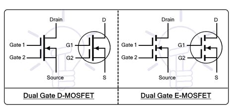 Types Of Transistors Bjt Fet Jfet Mosfet Igbt And Special Transistors