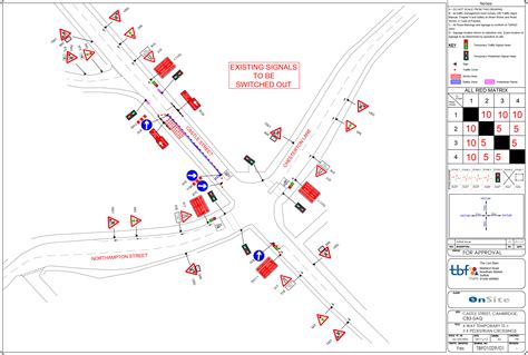 Traffic Management Drawings Tbf Traffic