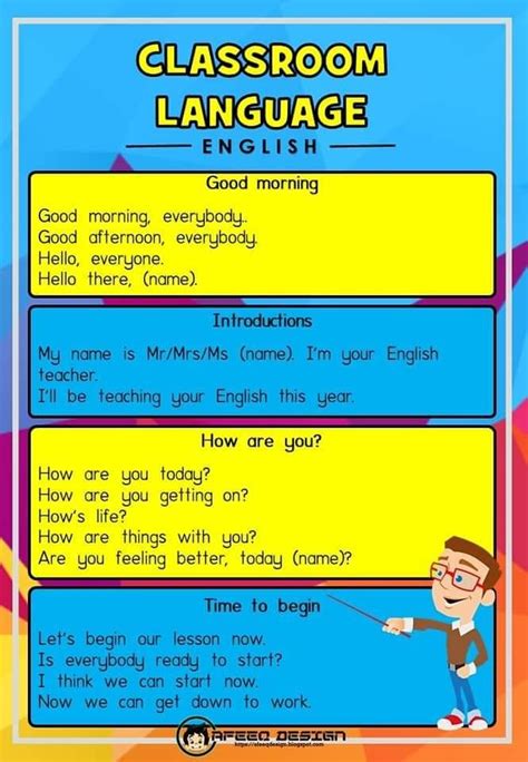 Classroom Language Poster English Class