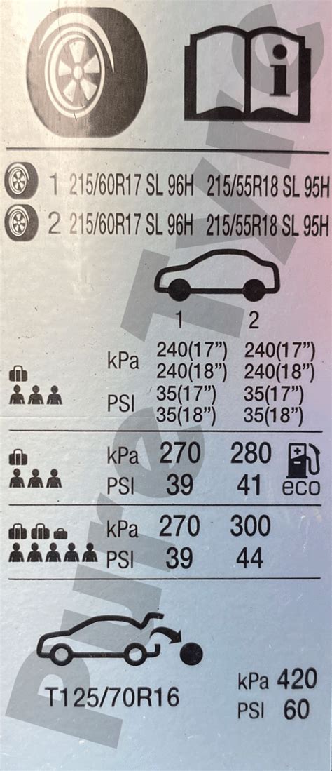 Vauxhall Mokka Tyre Pressure Placard Pure Tyre 01603 462959