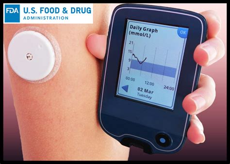 Fda Clears First Otc Continuous Glucose Monitor