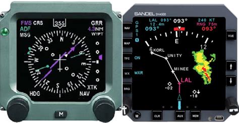 Electronic Flight Instrument System Efis Skybrary Aviation Safety