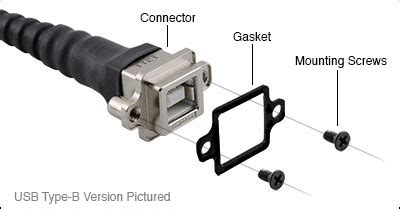 Panel Mount Waterproof USB Type A To Type B Cable DataPro