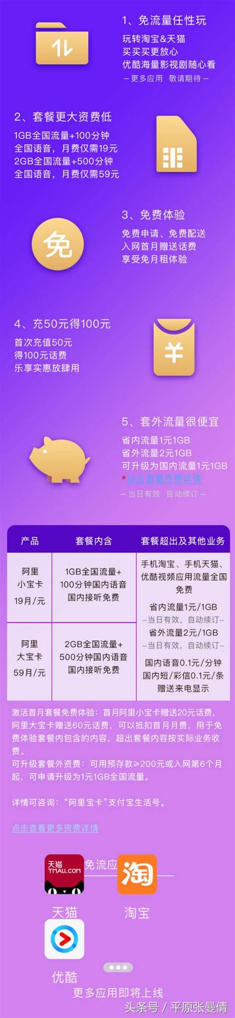 憑什麼騰訊王卡獨大？阿里寶卡升級uc瀏覽器全部免流 每日頭條