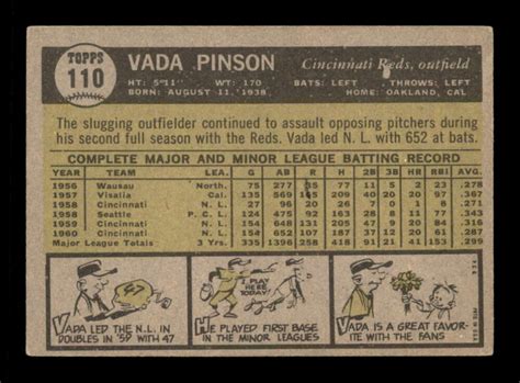 Topps Vada Pinson Ex X Ebay