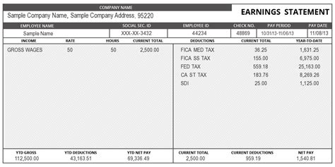 sample pay stub - Pay Stub