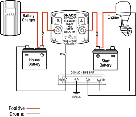 24 Volt Trolling Motor Battery For Sale