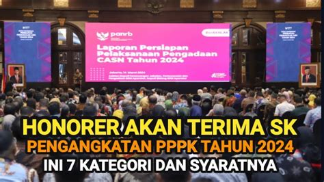 Honorer Akan Terima Sk Pengangkatan Pppk Tahun 2024 Ini Kategori Dan