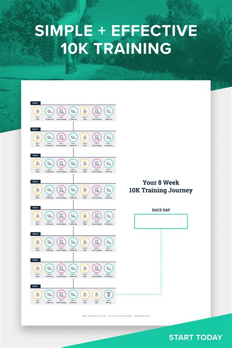 Printable 10k Training Schedule Program For Beginner And Etsy Training For A 10k Running