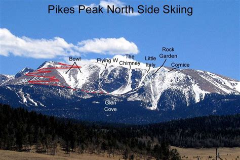 North Side Couloirs Climbing Hiking And Mountaineering Summitpost