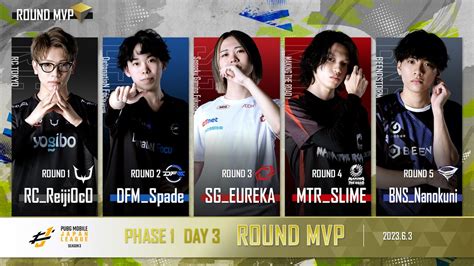 Pubg Mobile Japan League 公式 On Twitter 【pmjl Season3 Phase1 Day3】 各