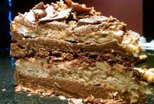 25 Best Srpski Kolaci Images On Pinterest Cookies Croatian Recipes