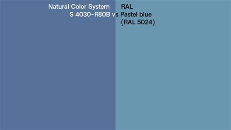 Natural Color System S R B Vs Ral Pastel Blue Ral Side By