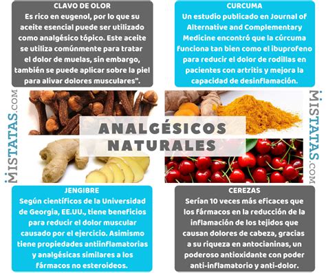 ANALGÉSICOS NATURALES