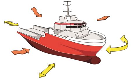 dp vessel  competent seafarers courses estumar