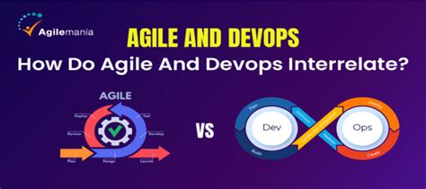 How Do Agile And DevOps Interrelate Agilemania