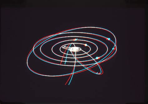 planes   solar system orbital