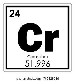 Chromium Chemical Element Periodic Table Science Stock Illustration ...