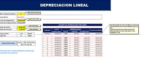 Método de Depreciación Lineal en Excel Material Educativo