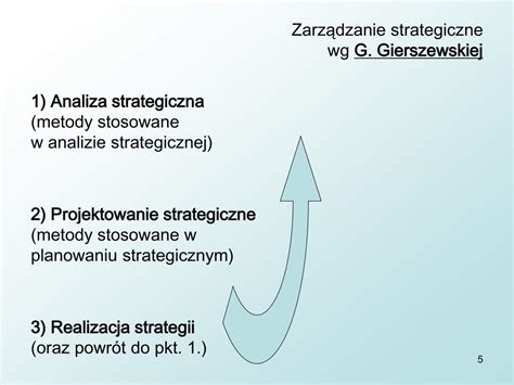 PPT Zarządzanie strategiczne PowerPoint Presentation free download