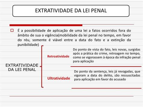 Direito Penal Parte Geral