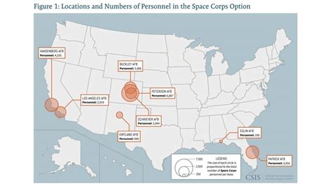 How Much Will The Trump Space Force Cost