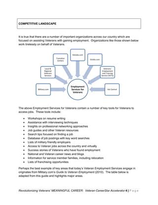 Veteran CareerStar Accelerator White Paper PDF