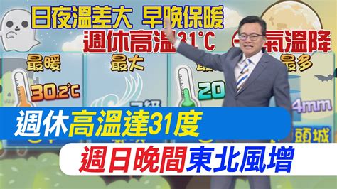 【戴立綱報氣象】週休高溫達31度 週日晚間東北風增｜週一東北季風影響 北、東部轉濕涼 20231101 Youtube