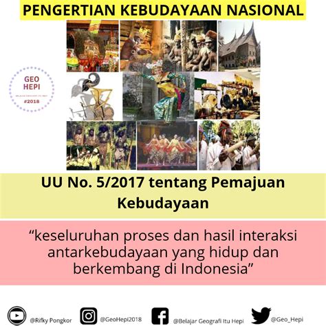 Pembentukan Kebudayaan Nasional Geohepi