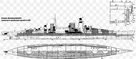 Heavy Cruiser Protected Cruiser Armored Cruiser Battlecruiser Russian ...