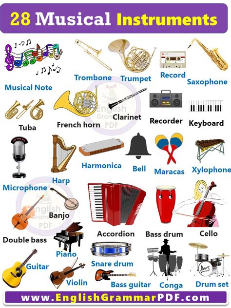 28 Musical Instruments Names With Pictures In English English Grammar Pdf