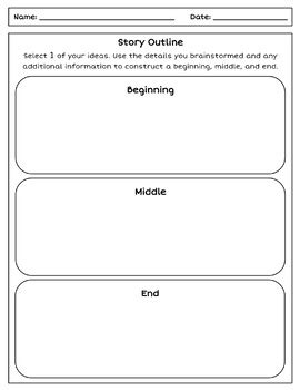 Personal Narrative Graphic Organizers Print And Digital Writing Packet