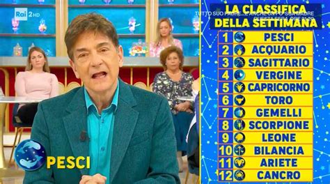 Oroscopo Paolo Fox Settimana Classifica Dal 22 Al 28 Gennaio