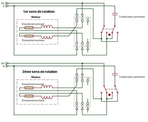 Schema Montage Condensateur Moteur Electrique Bois Eco Concept Fr