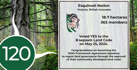 Esquimalt Nation Votes Yes Now The Th Framework Agreement Signatory