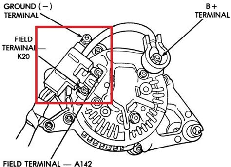 Total Imagen Jeep Wrangler Alternator Wiring Diagram Abzlocal Mx