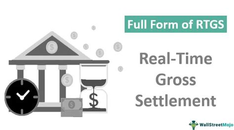 Full Form Of Rtgs Meaning Definition Complete Guide To Rtgs